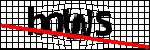 متن برای شناسایی